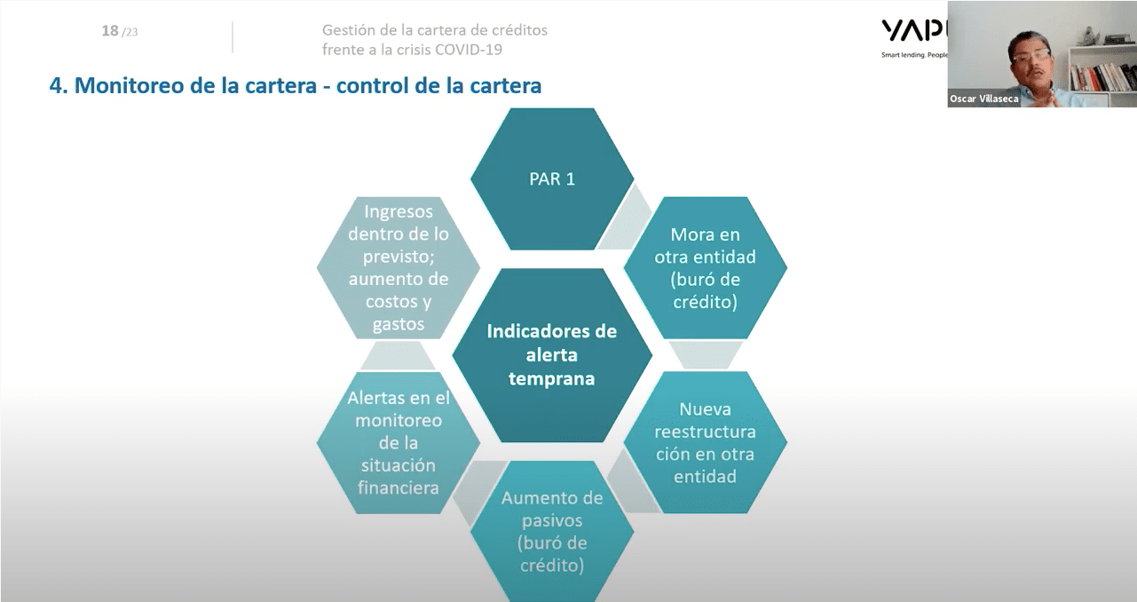 Webinar #4