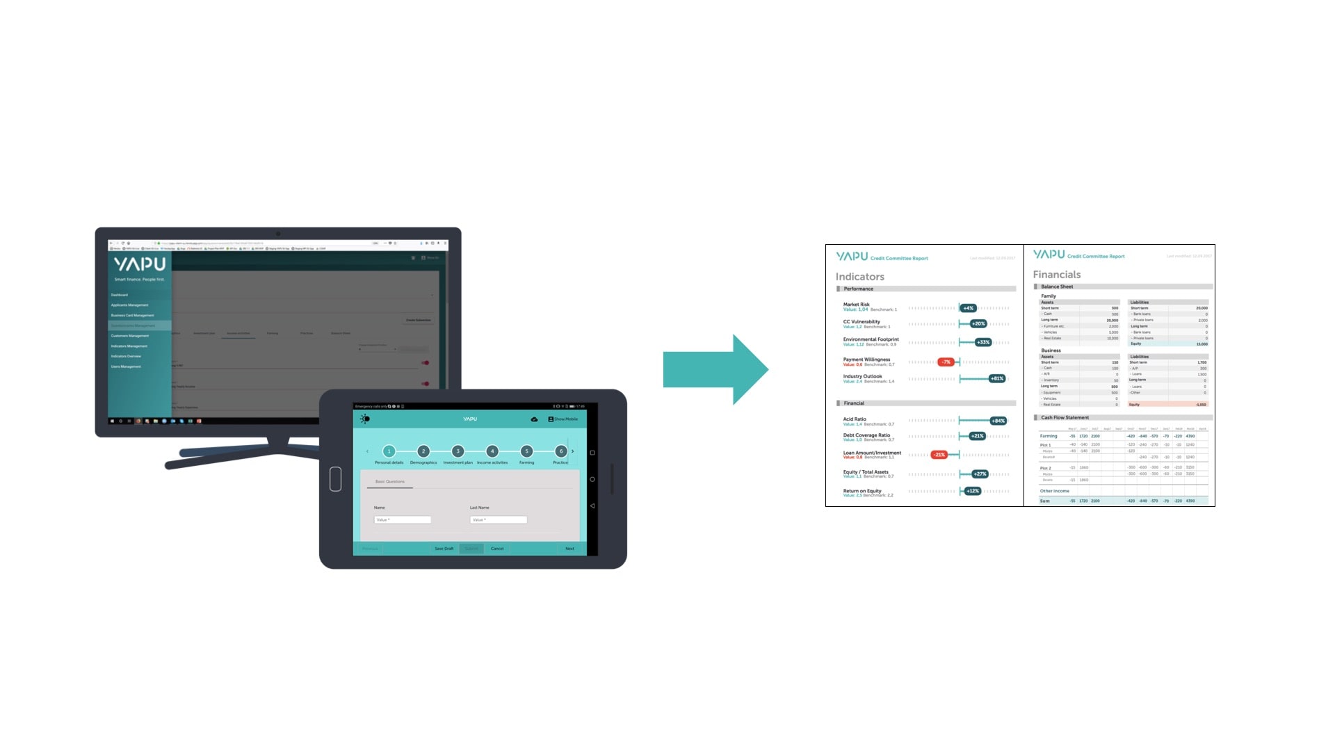 Platform overview